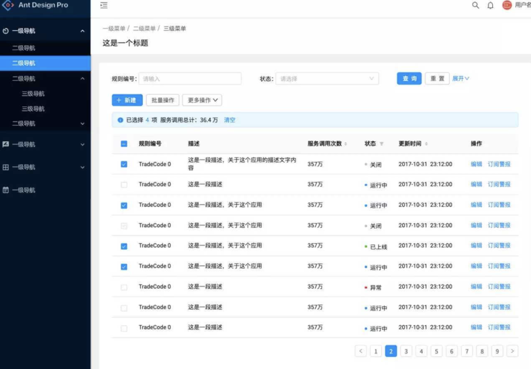 产品经理必学的5类原型部件