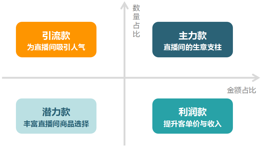 备战“双十一”：品牌让粉丝剁手的8个小策略