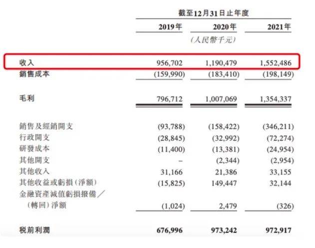 封杀近一年，薇娅的翻身仗，赢了！