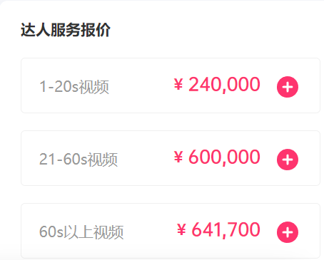 为什么有1亿人在抖音追“疯狂小杨哥”？
