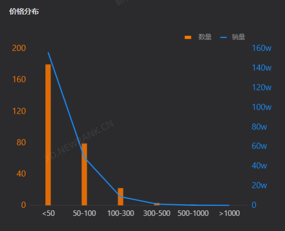 为什么有1亿人在抖音追“疯狂小杨哥”？