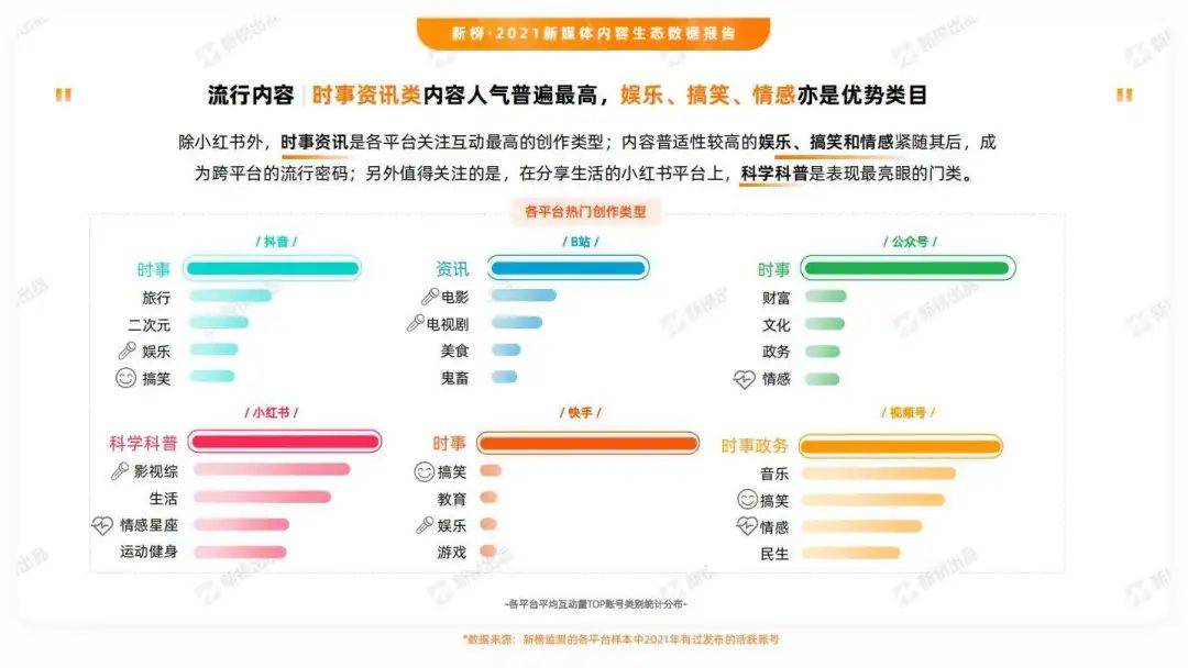 为什么有1亿人在抖音追“疯狂小杨哥”？