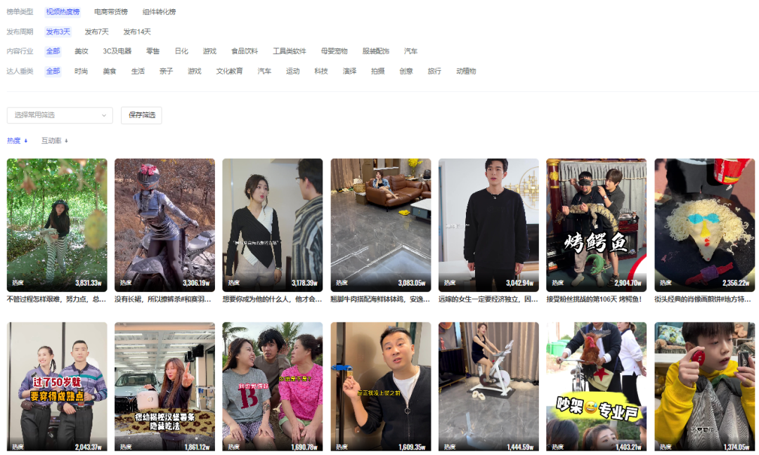 内卷时代，如何打造抖音爆量素材