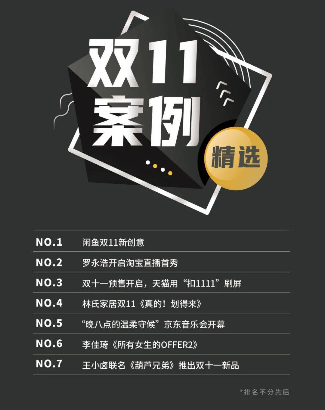 双11营销案例精选：闲鱼双11新创意；罗永浩淘宝直播首秀；李佳琦《所有女生的OFFER2》；天猫用“扣1111”刷屏…