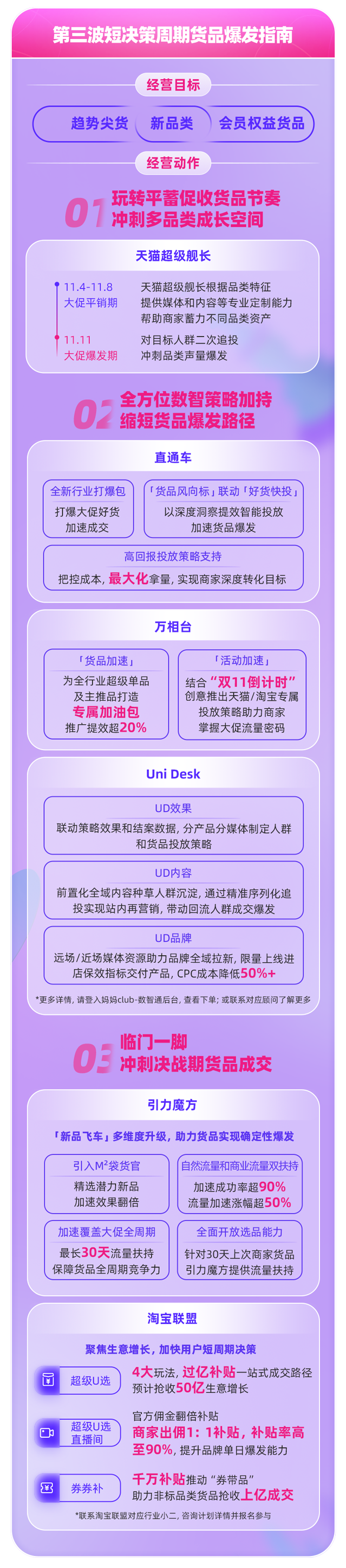 双11冲刺,阿里妈妈发布第三波段指南,让商家找到人货新增量