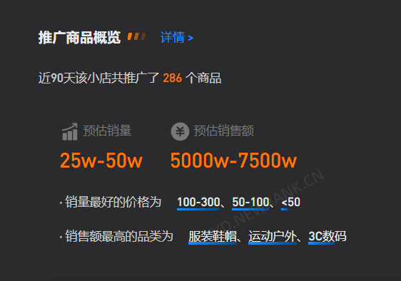 不做双11，不靠罗永浩，年GMV2亿抖品牌是如何诞生的？| 专访交个朋友