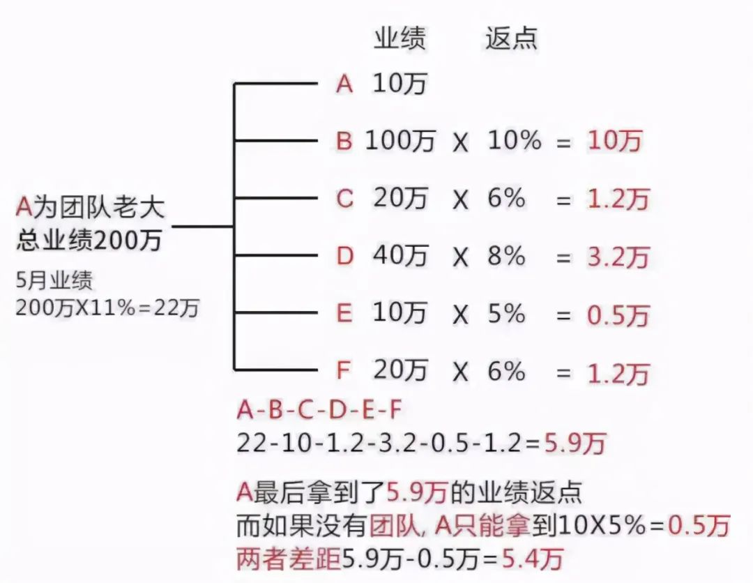 曾打破外资垄断，如今身陷传销风波：撑起600亿市场的国产纸尿裤，到底怎么了？