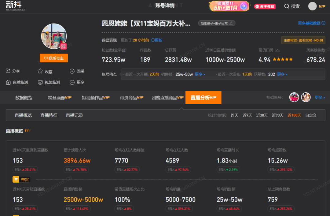 1个月抖音涨粉近百万，英语老师中为什么网红辈出？