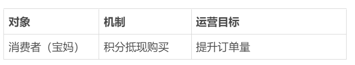 案例拆解|详拆母婴品牌的私域运营体系