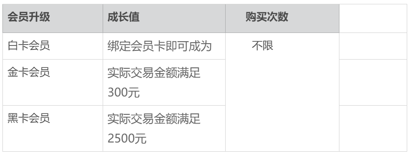案例拆解|详拆母婴品牌的私域运营体系