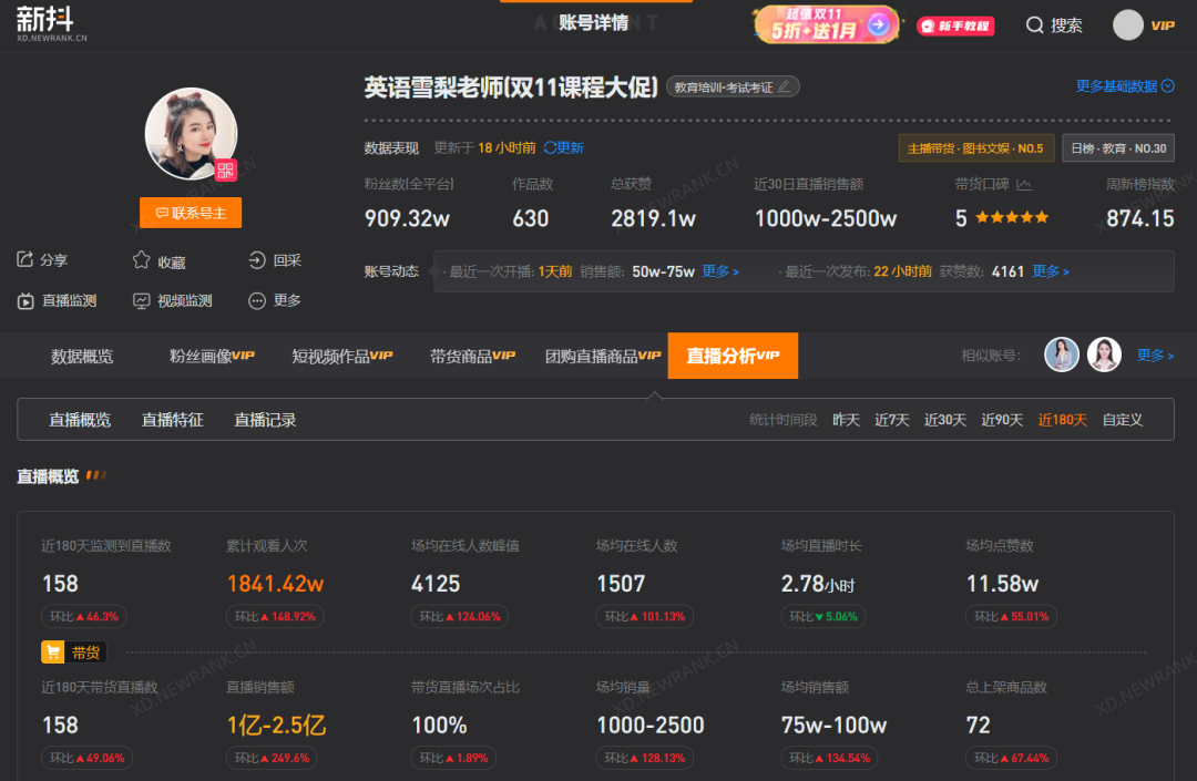 1个月抖音涨粉近百万，英语老师中为什么网红辈出？