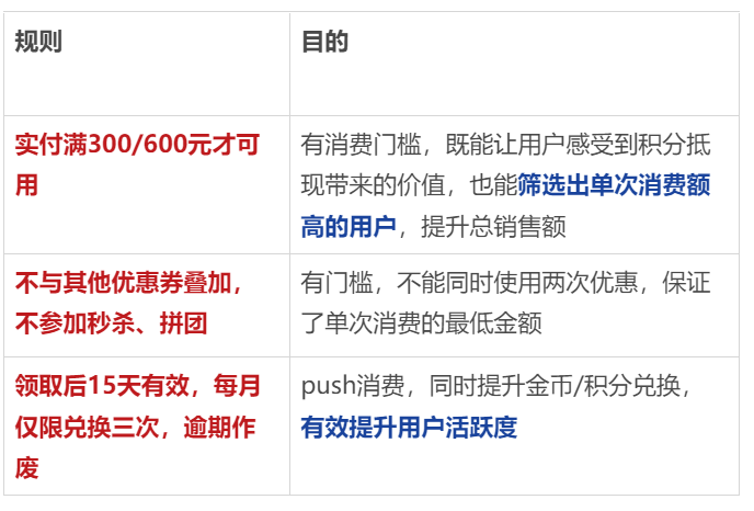 案例拆解|详拆母婴品牌的私域运营体系