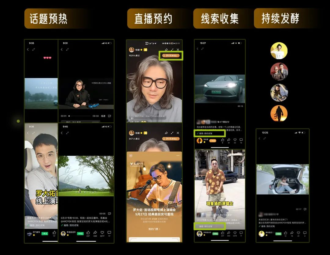 反碎片化传播，品牌如何打开出圈新通路