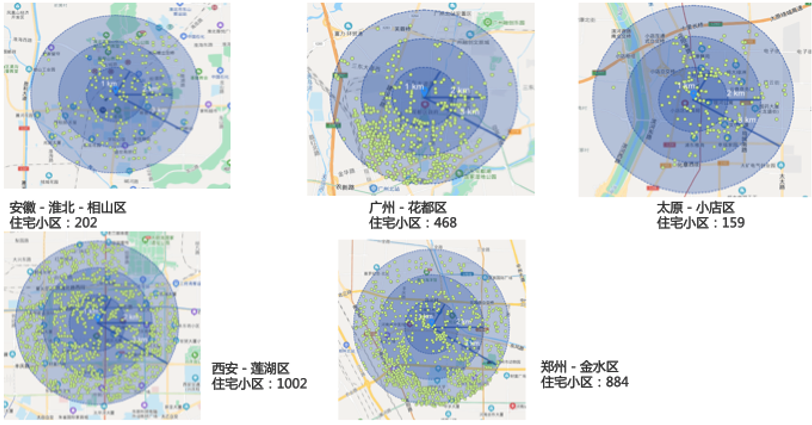 爱玛电动车 X 时趣:打破行业思维局限,首创三合一数字化运营模式