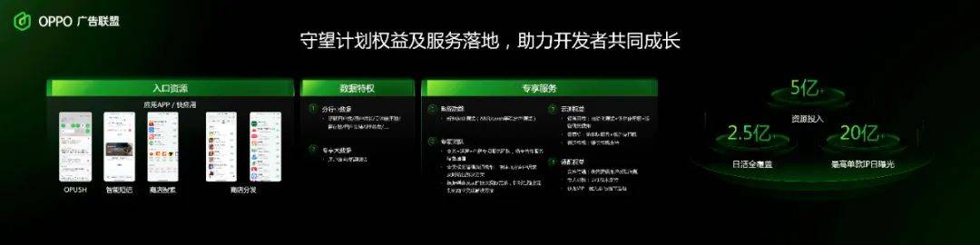 存量时代开发者的新机会——探索终端增长之道