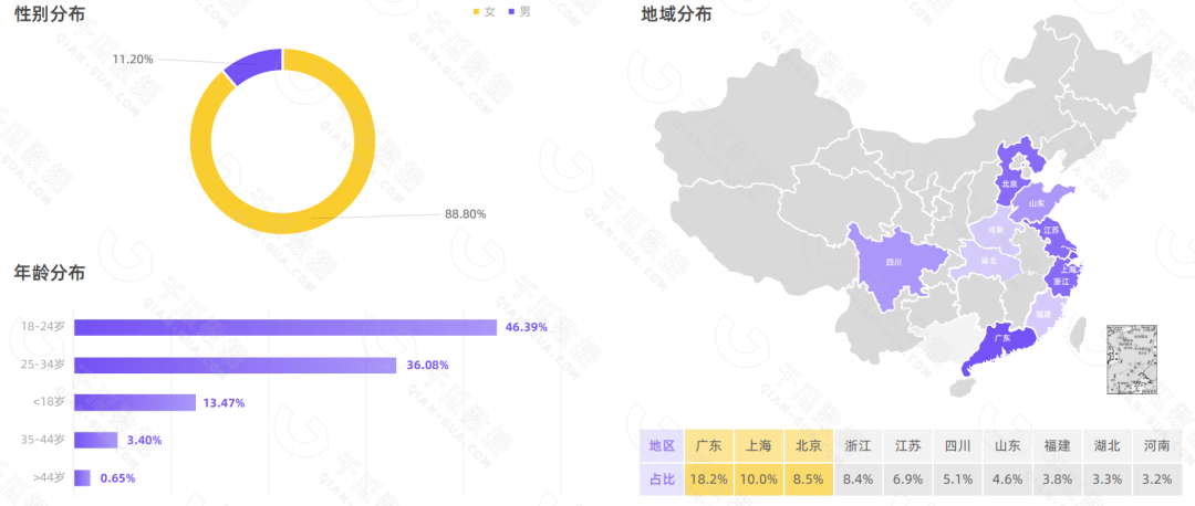 宜家直播卖美食，这背后有何深意？