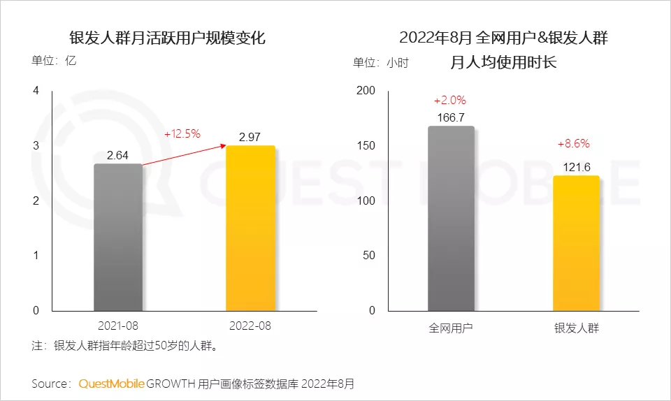 在抖音尬舞的“靳东”们，让万千少女买单