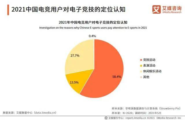 中国电竞入冬：“抗韩”二十年，依旧技不如人