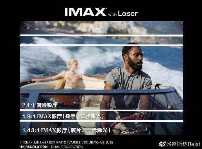 电影院什么时候能有些像样的电影看啊！