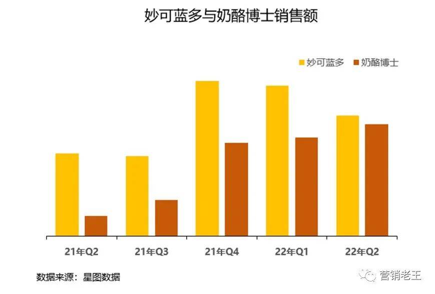 电梯广告，到底要不要投？