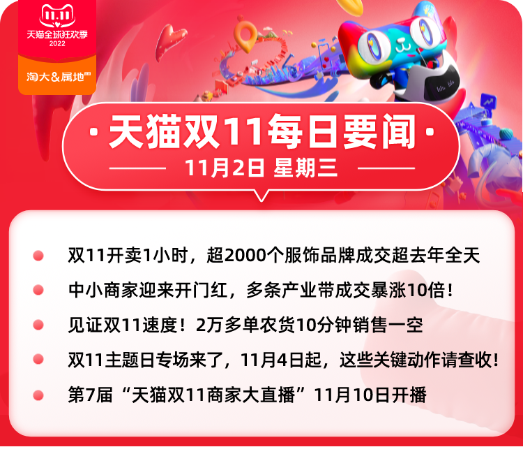 卷不动的双11，今年有哪些变化？