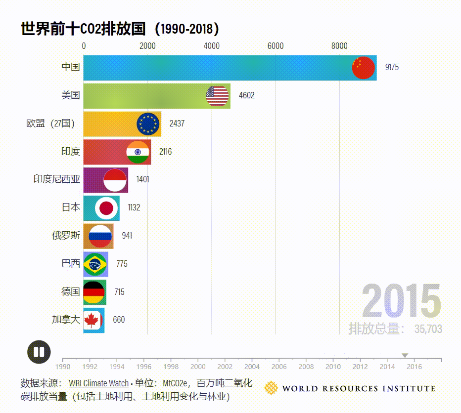 一语双关，今年双11闲鱼主打“长草”