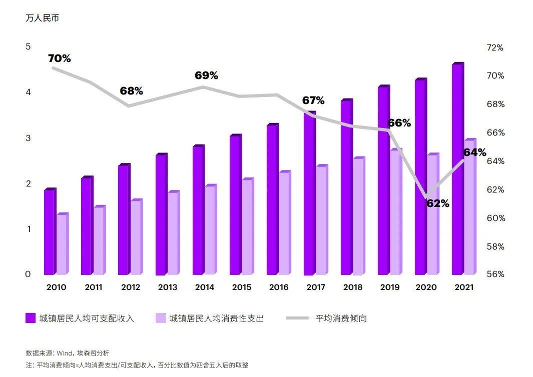 一语双关，今年双11闲鱼主打“长草”