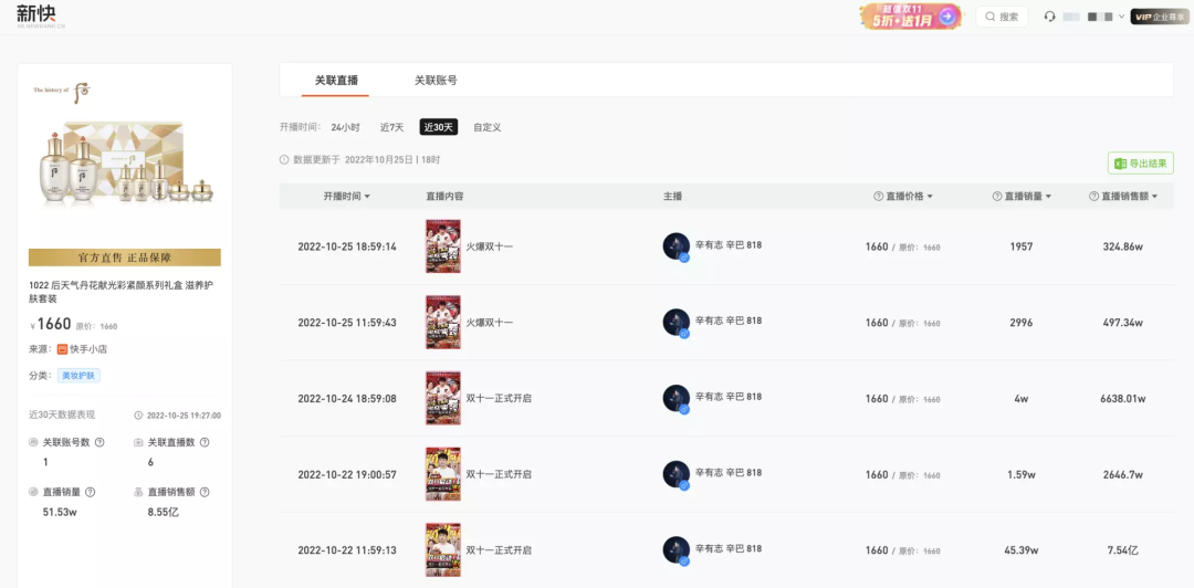 14个关键点，全方位复盘第14个双11