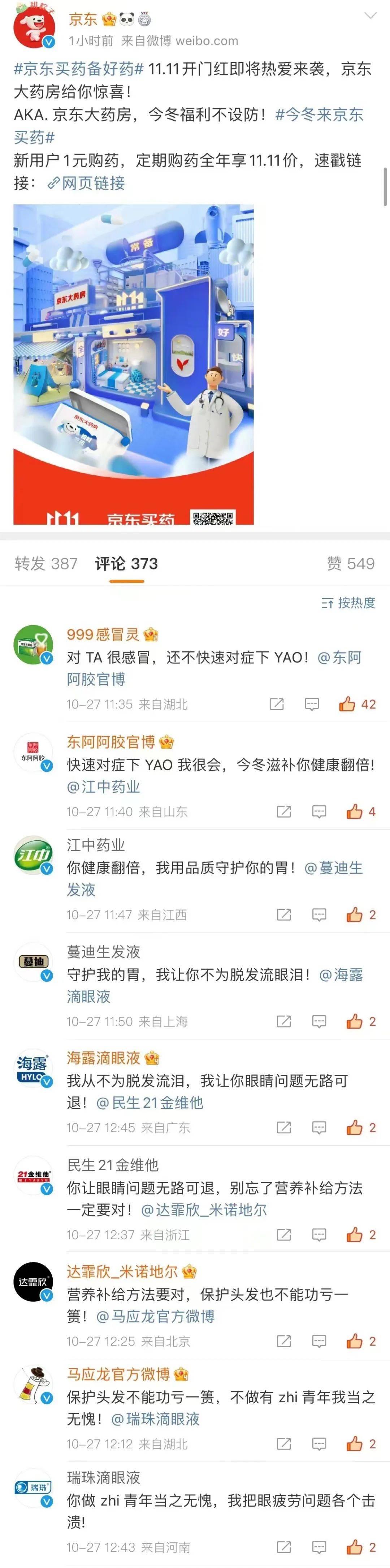 一直低调做事的京东大药房,这次11.11“高调”了一把
