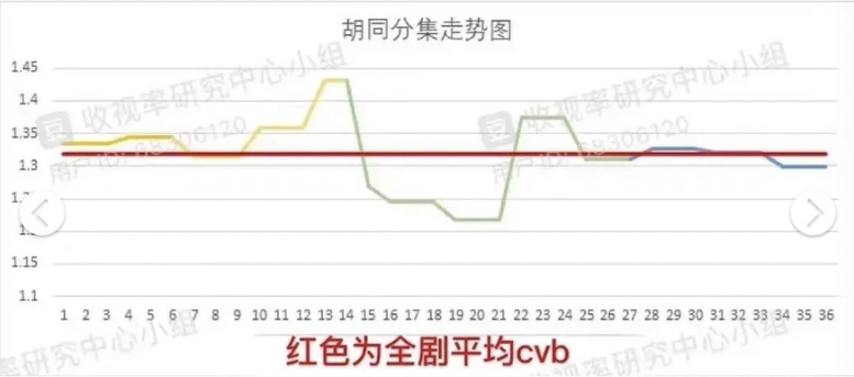 内娱“撕番”，为何愈演愈烈？