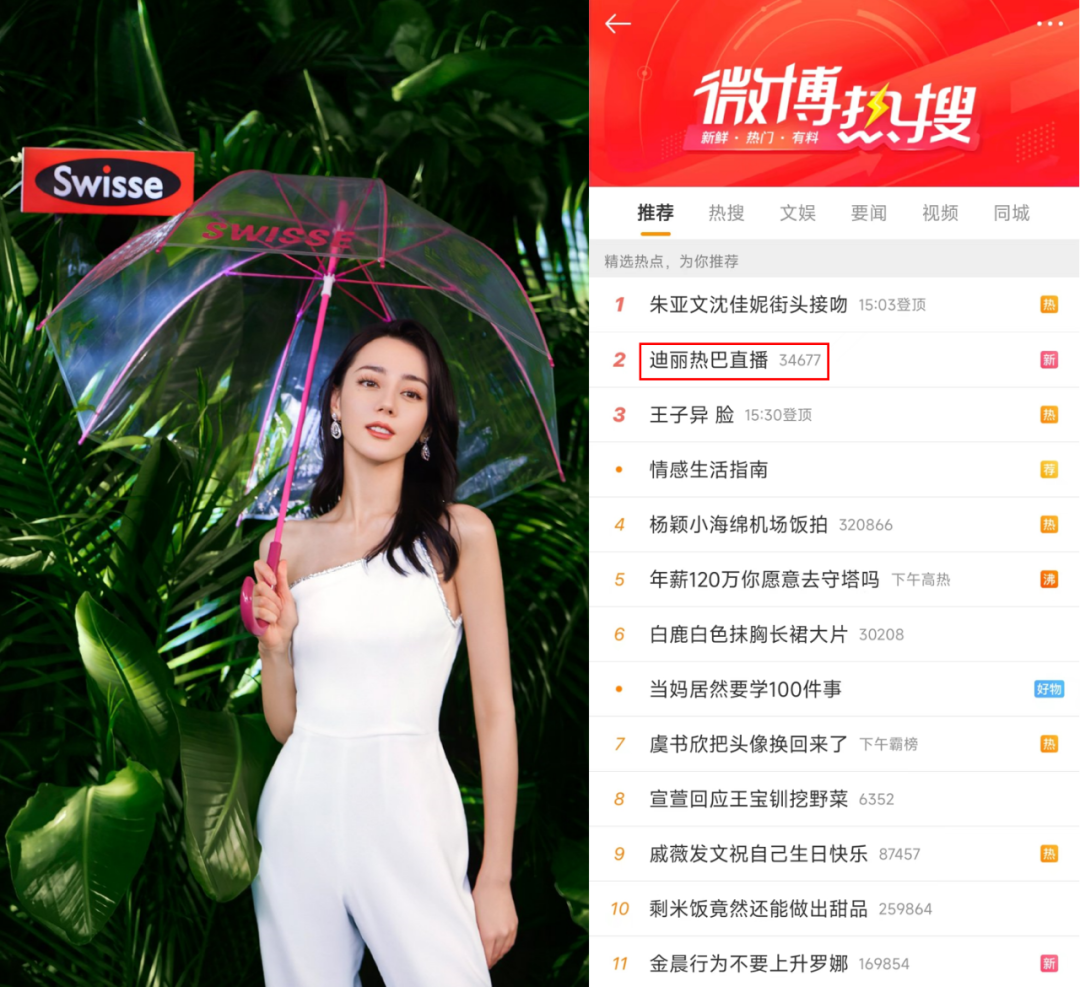Swisse斯维诗：「健康」就是一种时尚单品