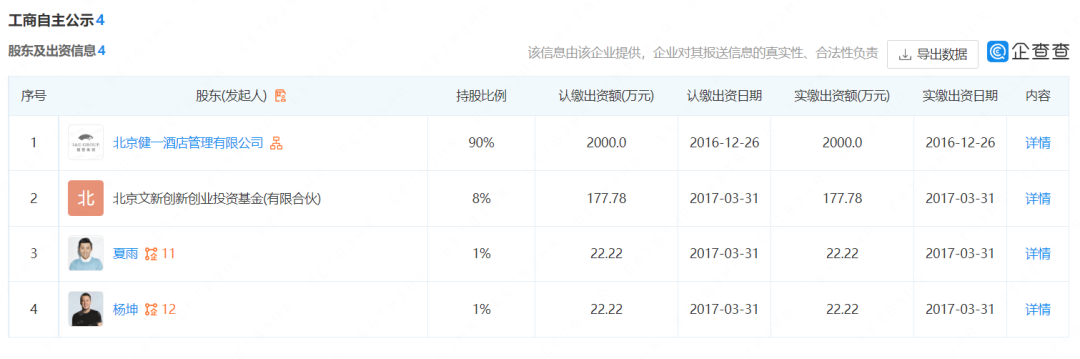 牛角村“药丸”、好利来“分家”,新烘焙容不下老网红?