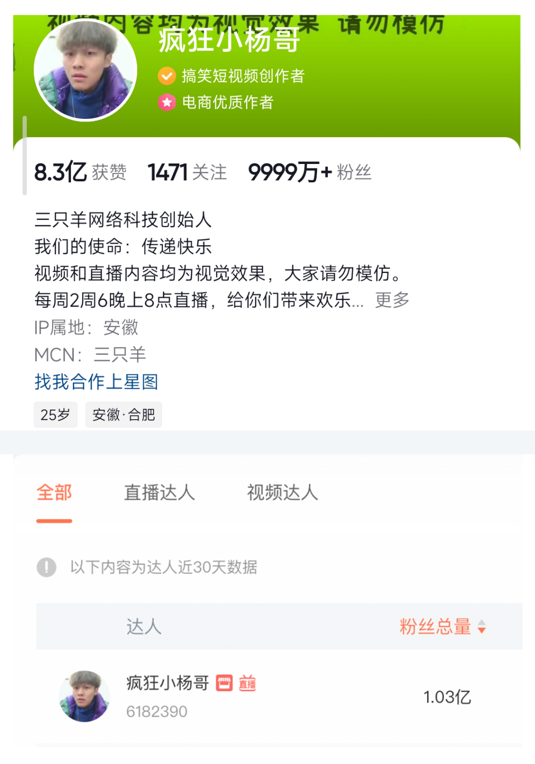 抖音首个破亿粉丝达人,带货被“打假”