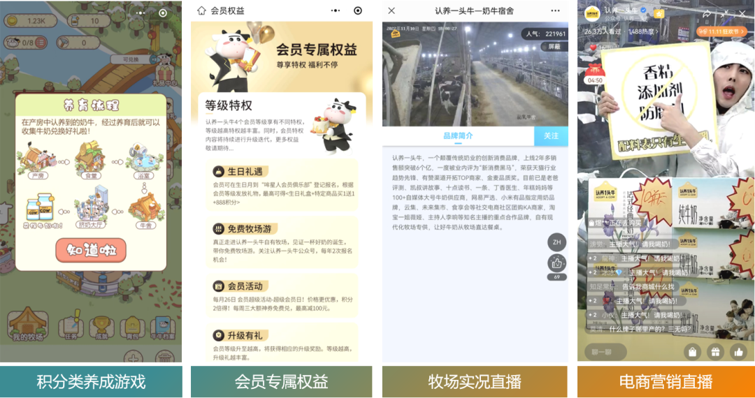 不依赖电商平台，乳制品如何发力用户运营驱动增长？