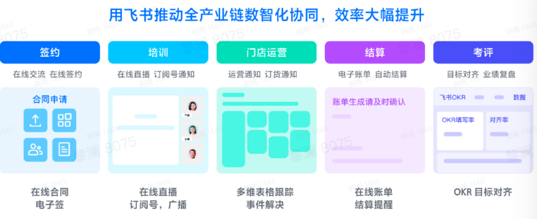 逆势双11，是时候重构品牌生产关系了