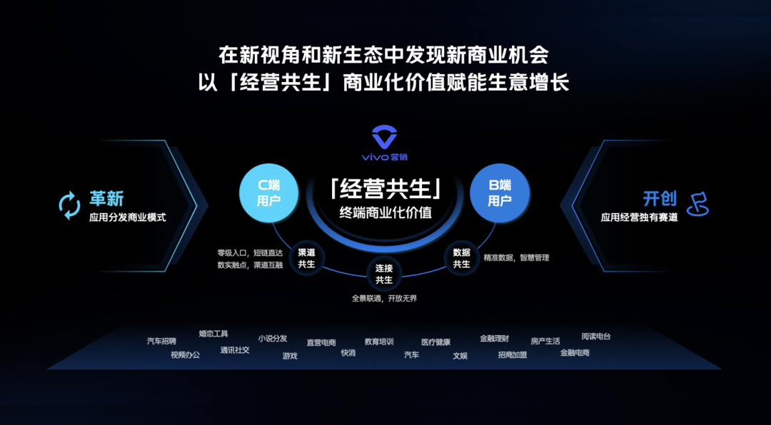 终端生态进行时，品牌营销进入“服务前置”时代