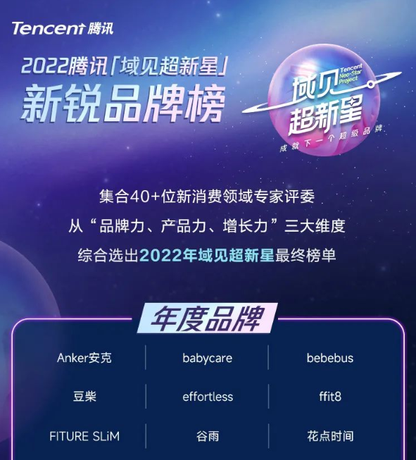 从“网红”到“长红”，新消费品牌们还要跨过这几道坎