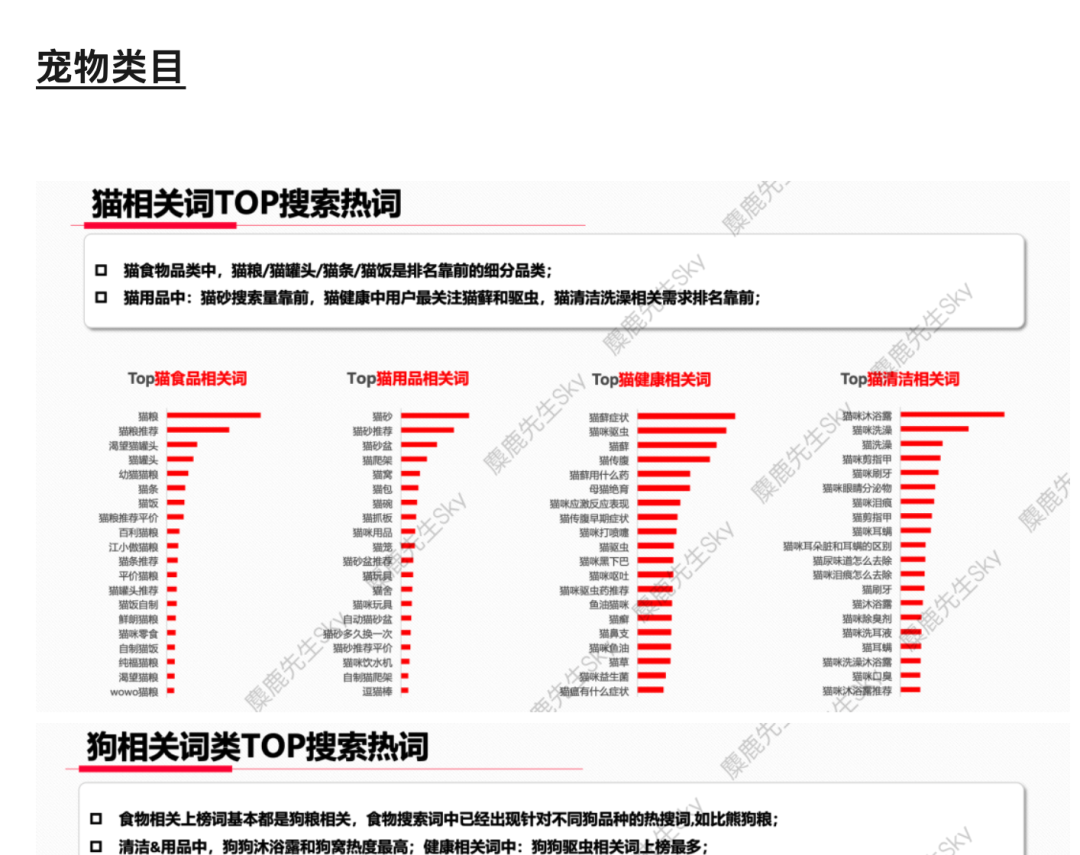 小红书运营选题灵感指南