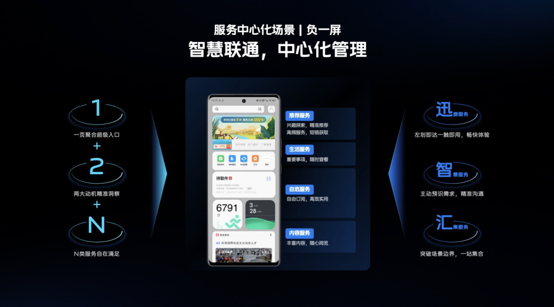 终端生态进行时，品牌营销进入“服务前置”时代