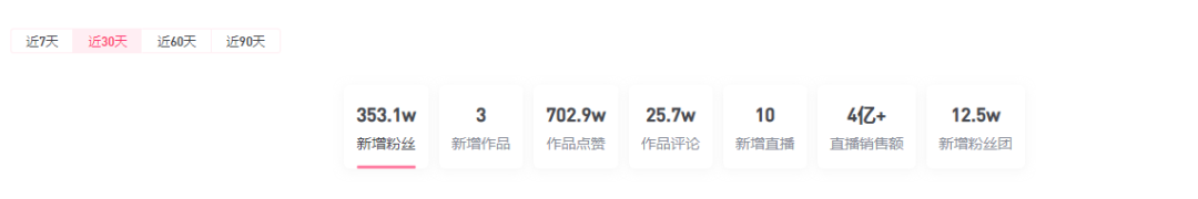 狂揽一亿粉丝，抖音第一网红“转战”微信