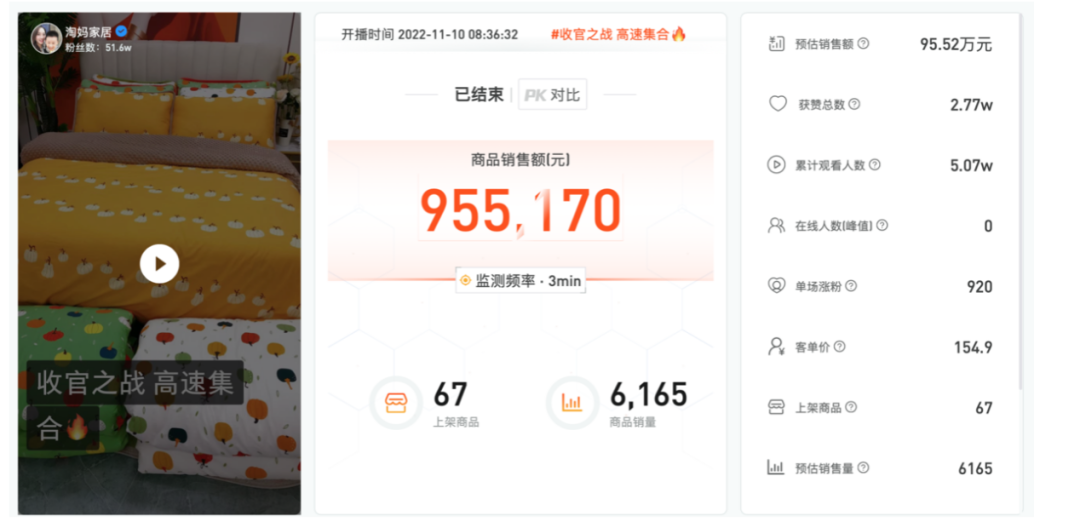GMV翻了100倍，这个运营方法论有点野