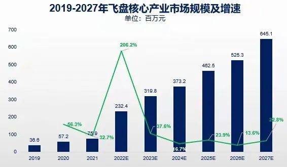 解锁千亿户外社交新姿势,年轻人都爱这么玩!