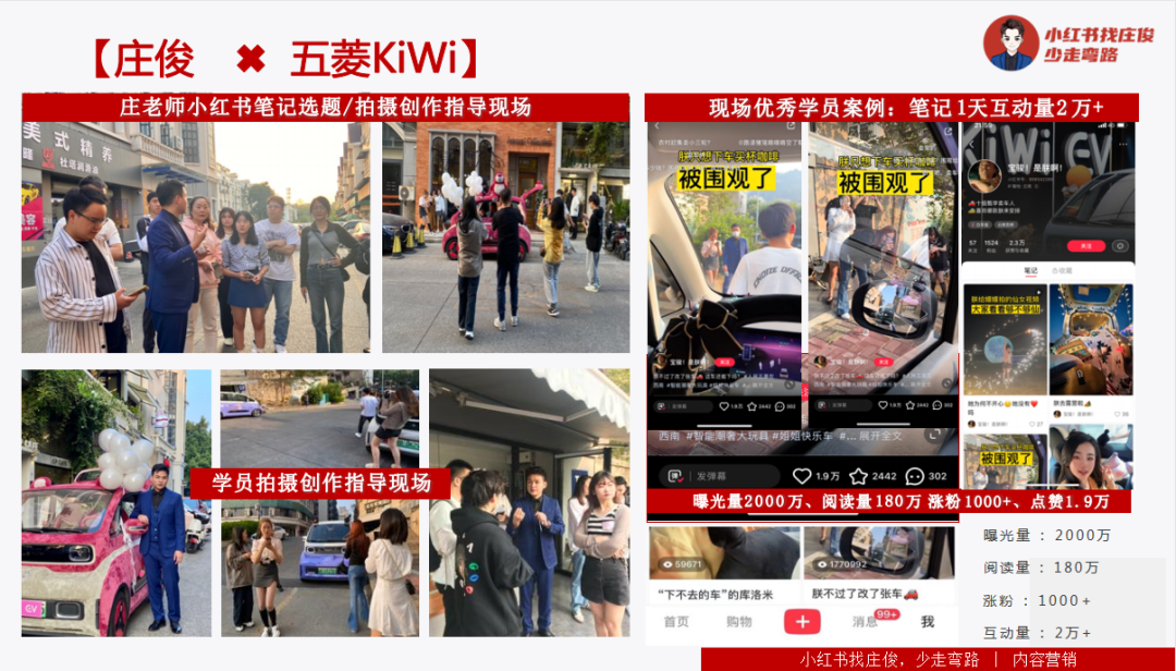 小红书爆文无法复制？我怒了！