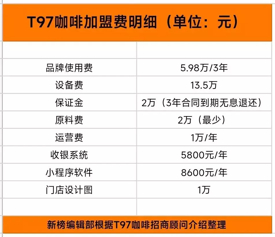 喊麦直播后，瑞幸整活儿帅哥走秀！我们顺便盘点了6种典型直播玩法