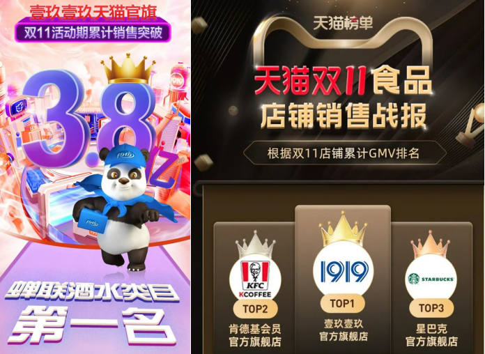 深度解读：双11狂欢隐退之下，1919为何能逆势增长？