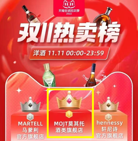 深度解读：双11狂欢隐退之下，1919为何能逆势增长？
