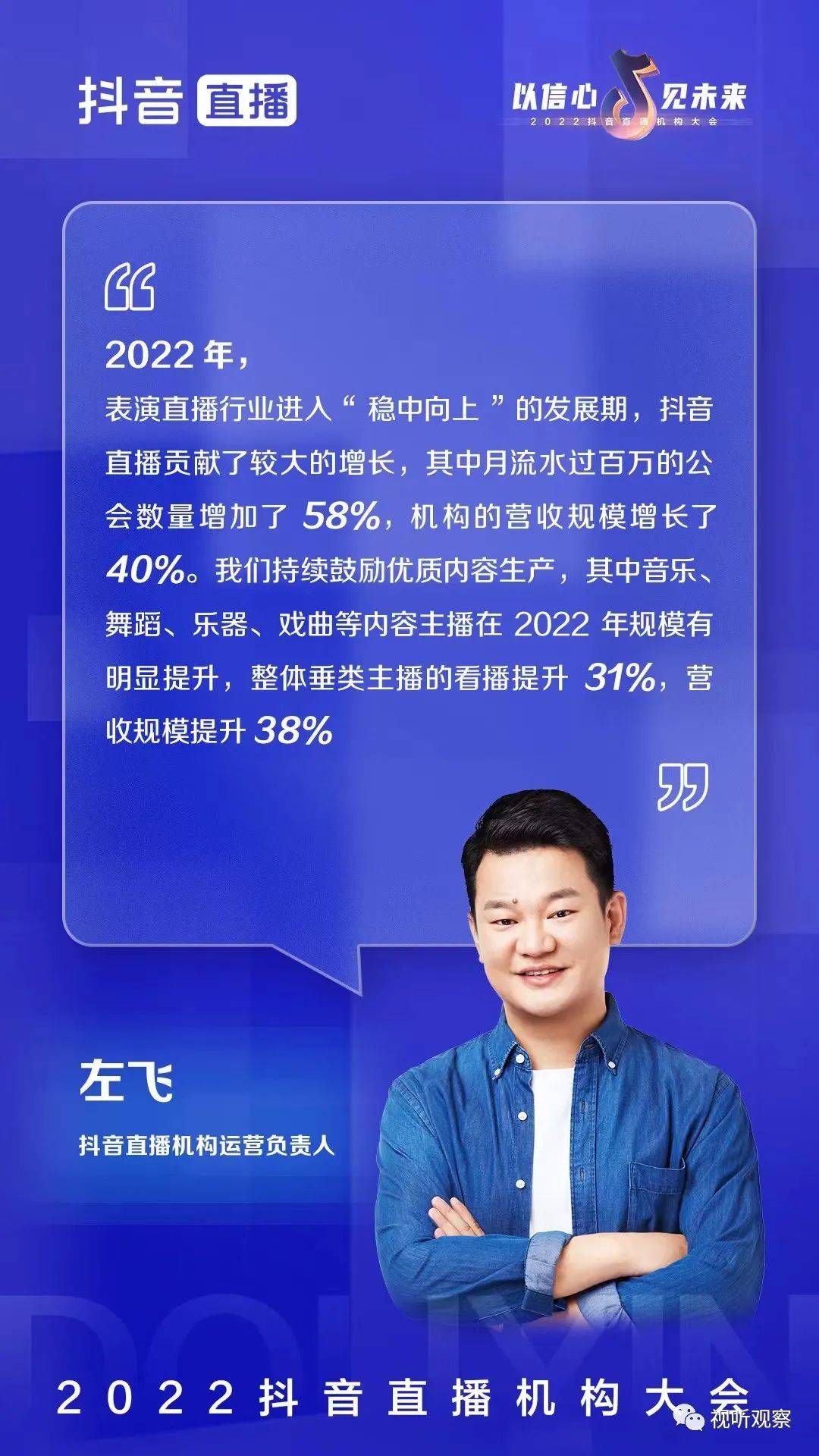 解读2022抖音直播机构大会：坚定信心，多极增长，共创未来