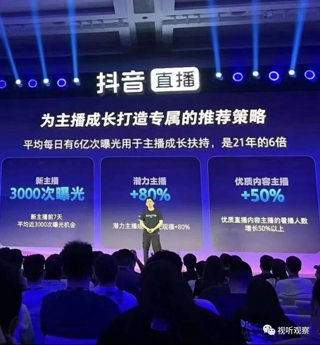 解读2022抖音直播机构大会：坚定信心，多极增长，共创未来