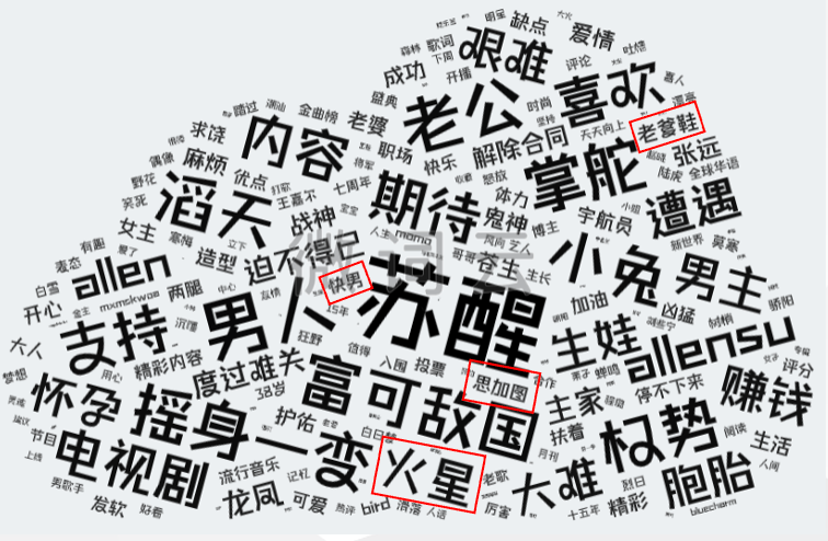 携手苏醒秀上火星，STACCATO暗夜星空大秀如何抓住流量密码？