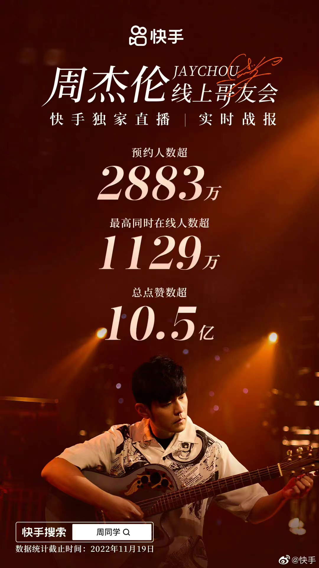 从周杰伦“哥友会”看情怀向内容,如何找到内容和商业的平衡?|专访快手